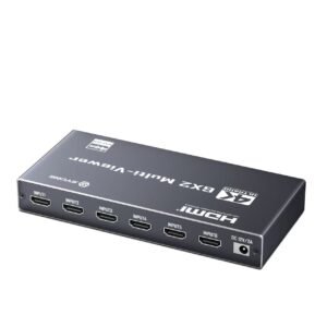 THi - 6 in 2 out 4K HDMI Quad Screen Real Time Multi-viewer